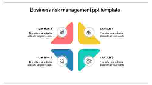 risk management ppt template
